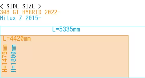 #308 GT HYBRID 2022- + Hilux Z 2015-